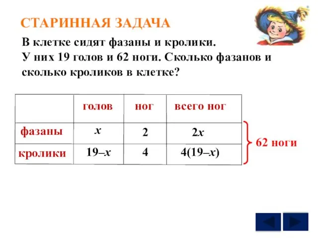 x 2 4 голов ног всего ног 4(19–х) 2х В