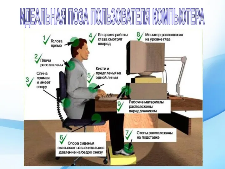 ИДЕАЛЬНАЯ ПОЗА ПОЛЬЗОВАТЕЛЯ КОМПЬЮТЕРА