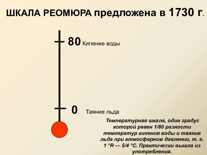 0 Таяние льда 80 Кипение воды предложена в 1730 г.