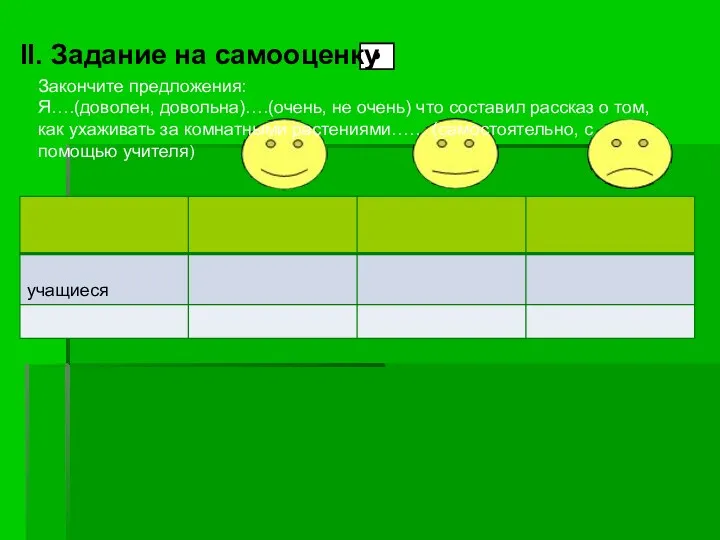 II. Задание на самооценку Закончите предложения: Я….(доволен, довольна)….(очень, не очень)