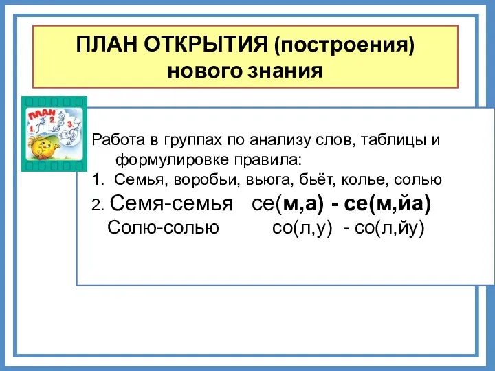 ПЛАН ОТКРЫТИЯ (построения) нового знания Работа в группах по анализу