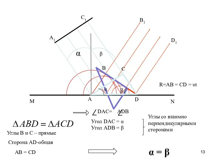 А А1 В С С1 D N M Углы В