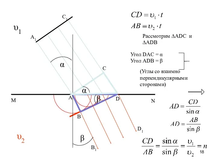 А А1 В В1 С С1 D N M D1