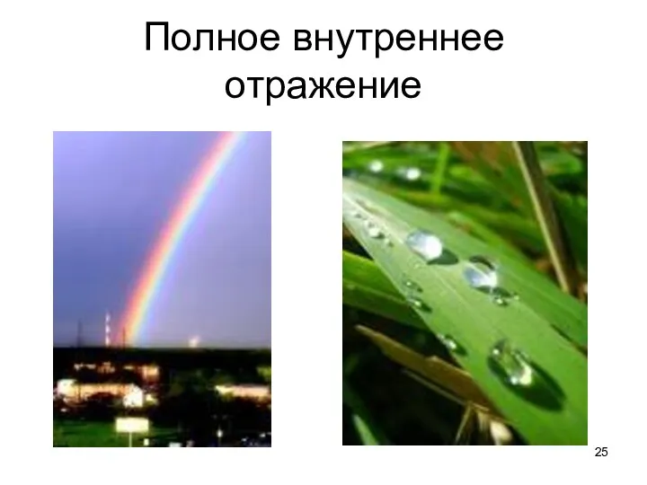 Полное внутреннее отражение