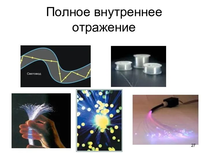 Полное внутреннее отражение