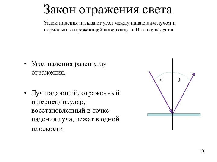 Угол падения равен углу отражения. Луч падающий, отраженный и перпендикуляр,