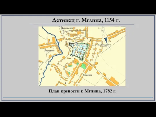 План крепости г. Мглина, 1782 г. Детинец г. Мглина, 1154 г.