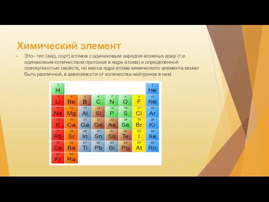 Химический элемент Это– тип (вид, сорт) атомов с одинаковым зарядом