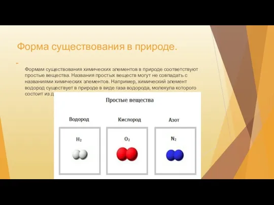 Форма существования в природе. Формам существования химических элементов в природе