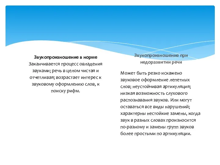 Звукопроизношение в норме Заканчивается процесс овладения звуками; речь в целом