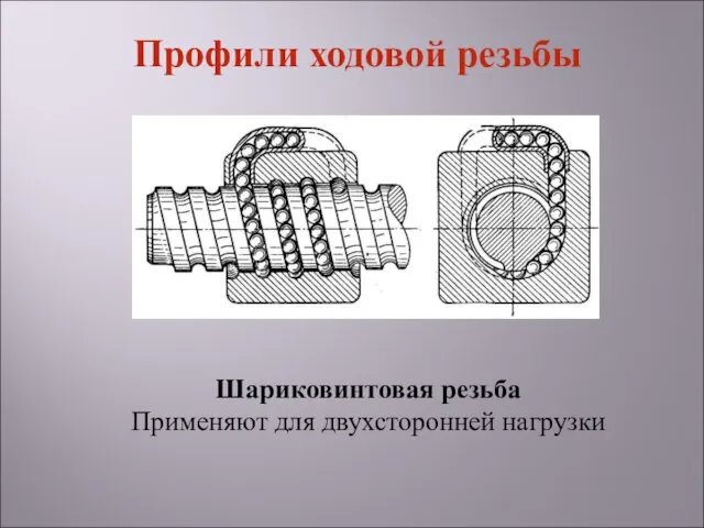 Шариковинтовая резьба Применяют для двухсторонней нагрузки Профили ходовой резьбы