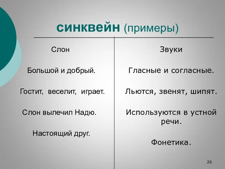 синквейн (примеры) Слон Большой и добрый. Гостит, веселит, играет. Слон