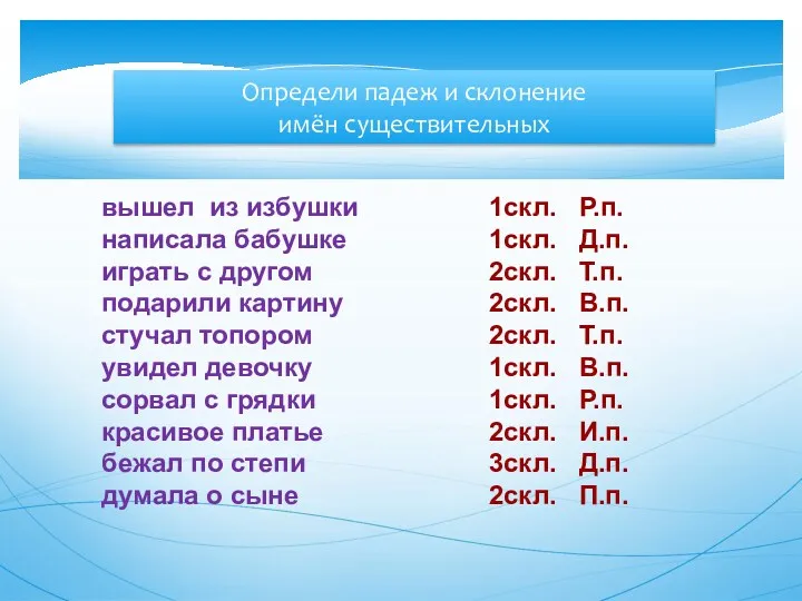 Определи падеж и склонение имён существительных вышел из избушки написала