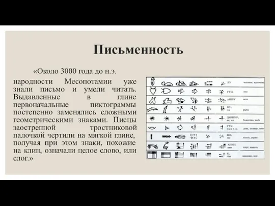 Письменность «Около 3000 года до н.э. народности Месопотамии уже знали