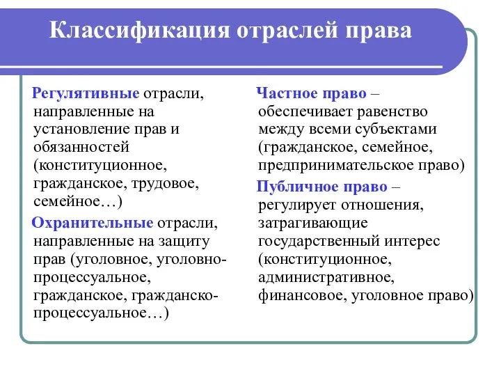 Классификация отраслей права Регулятивные отрасли, направленные на установление прав и