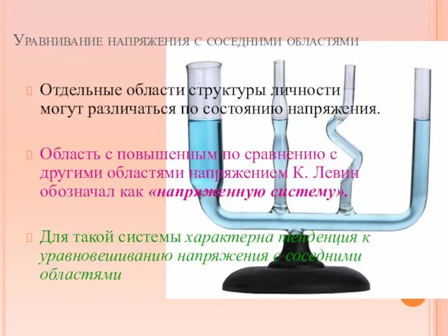 Уравнивание напряжения с соседними областями Отдельные области структуры личности могут различаться по состоянию