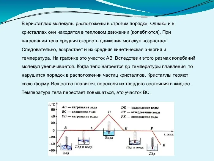 В кристаллах молекулы расположены в строгом порядке. Однако и в