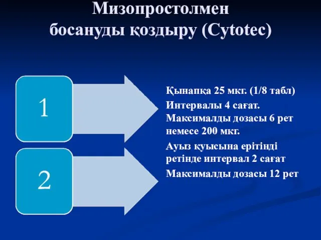 Мизопростолмен босануды қоздыру (Сytotec) Қынапқа 25 мкг. (1/8 табл) Интервалы