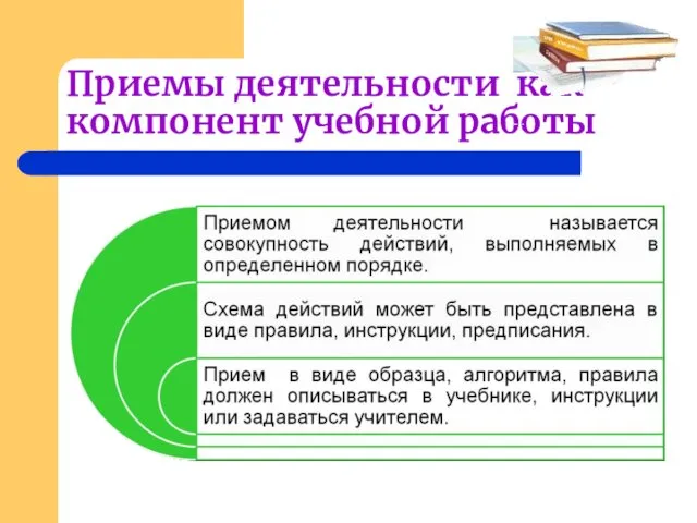 Приемы деятельности как компонент учебной работы