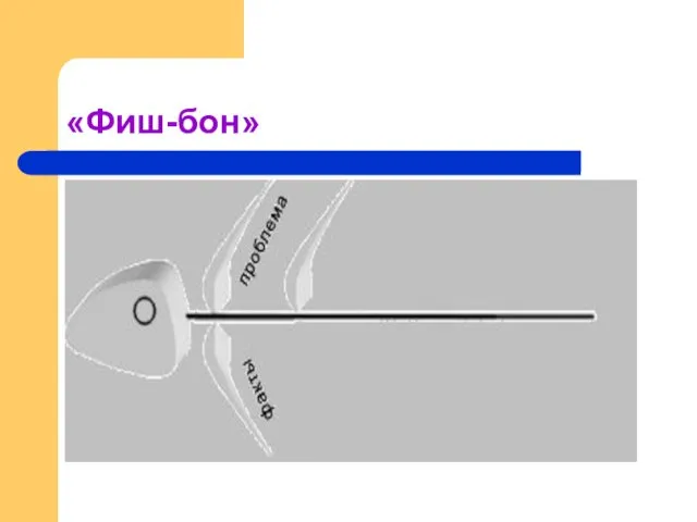 «Фиш-бон» Что такое? Основные характеристики Основные характеристики