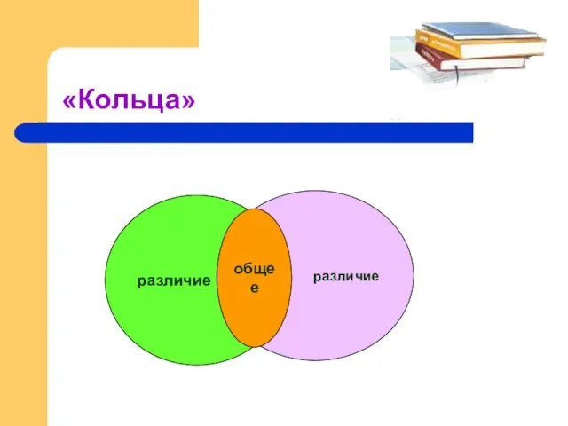 «Кольца» различие различие общее