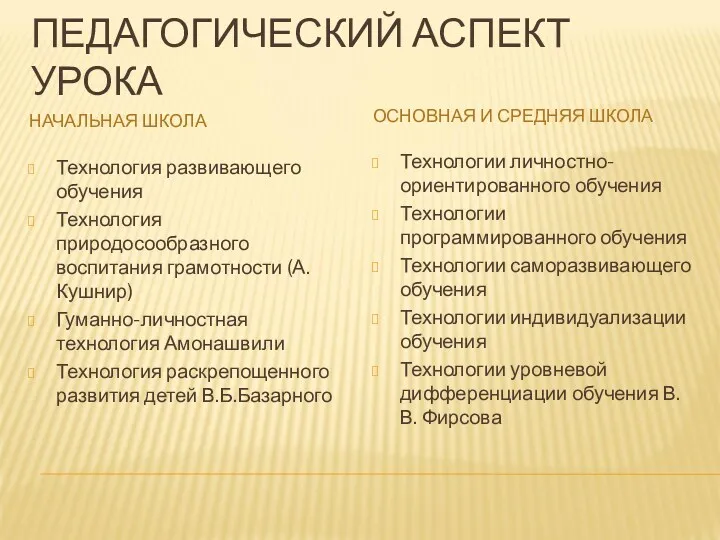 ПЕДАГОГИЧЕСКИЙ АСПЕКТ УРОКА НАЧАЛЬНАЯ ШКОЛА ОСНОВНАЯ И СРЕДНЯЯ ШКОЛА Технология