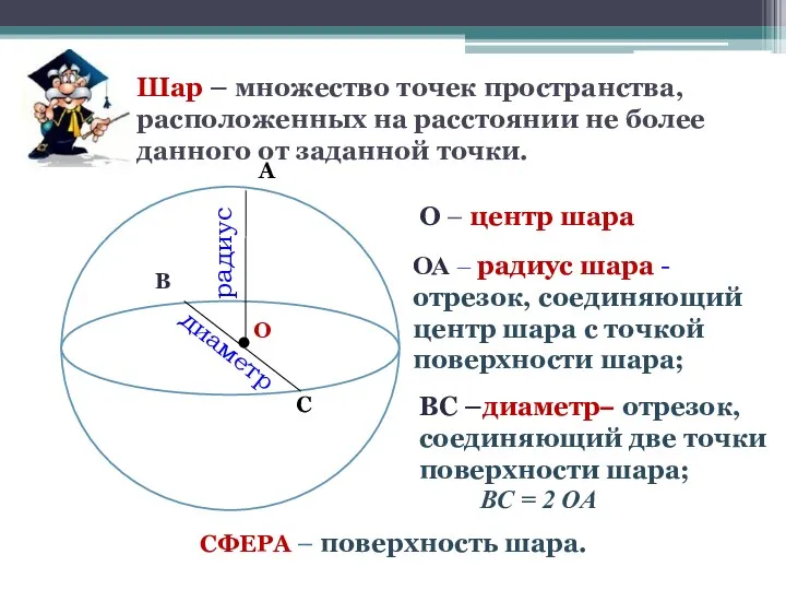 радиус диаметр О – центр шара Шар – множество точек