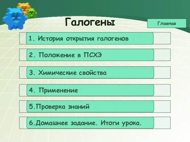 1. История открытия галогенов 2. Положение в ПСХЭ 3. Химические