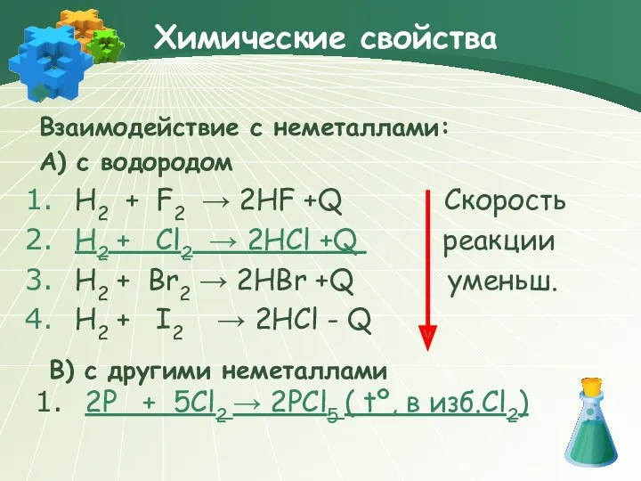 Химические свойства Взаимодействие с неметаллами: А) с водородом H2 +