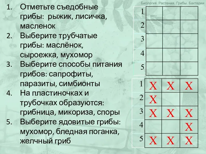 Отметьте съедобные грибы: рыжик, лисичка, масленок Выберите трубчатые грибы: маслёнок,