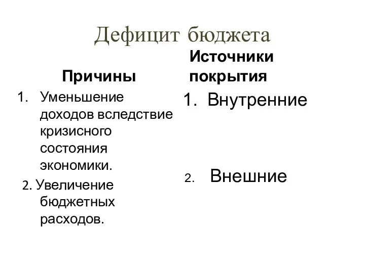 Дефицит бюджета Причины Уменьшение доходов вследствие кризисного состояния экономики. 2.