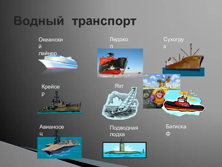 Водный транспорт Океанский лайнер Ледокол Сухогруз Яхта Буксир Батискаф Крейсер Авианосец Подводная лодка