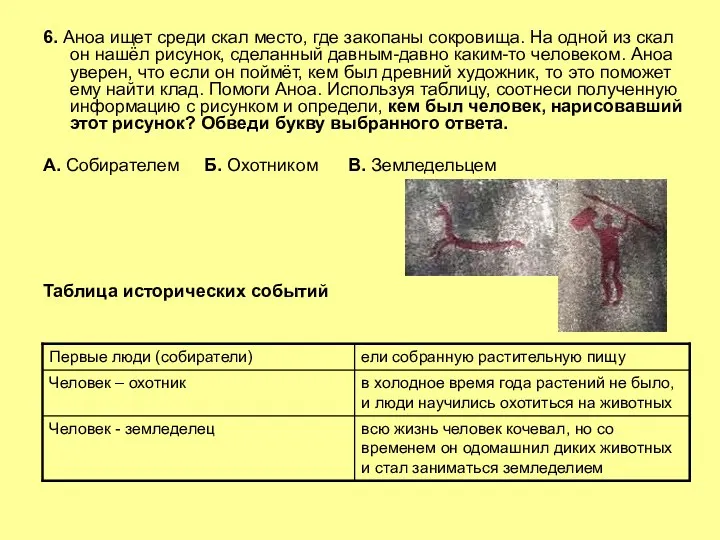 6. Аноа ищет среди скал место, где закопаны сокровища. На