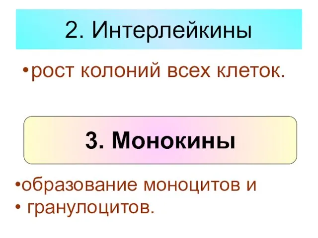 2. Интерлейкины рост колоний всех клеток. 3. Монокины образование моноцитов и гранулоцитов.