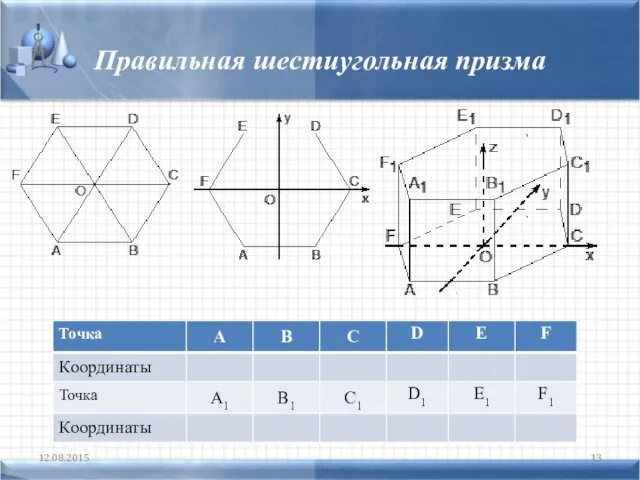 Правильная шестиугольная призма 12.08.2015