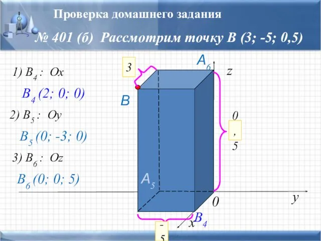 Проверка домашнего задания № 401 (б) Рассмотрим точку В (3; -5; 0,5) х