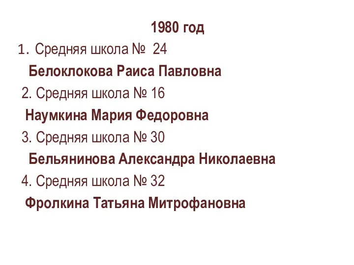 1980 год Средняя школа № 24 Белоклокова Раиса Павловна 2. Средняя школа №