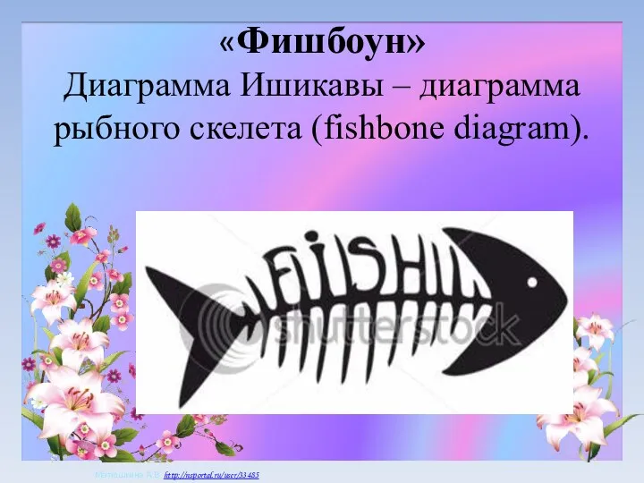 «Фишбоун» Диаграмма Ишикавы – диаграмма рыбного скелета (fishbone diagram).