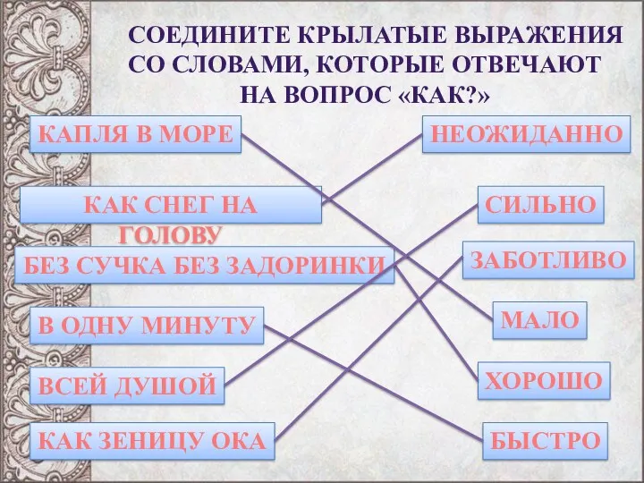 СОЕДИНИТЕ крылатые выражения со словами, которые отвечают на вопрос «как?»