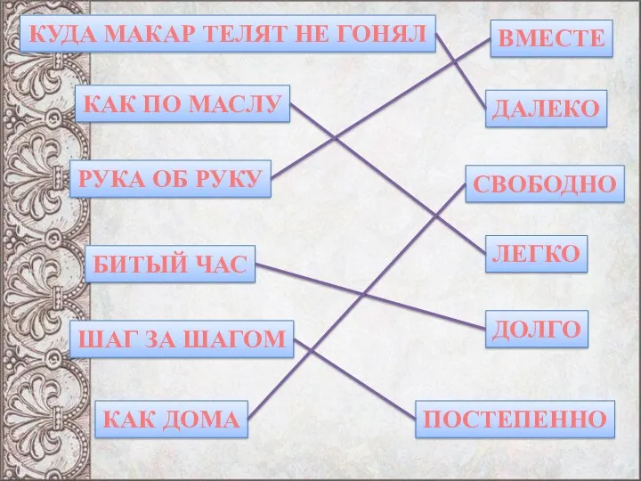 КАК ДОМА СВОБОДНО КАК ПО МАСЛУ ЛЕГКО РУКА ОБ РУКУ