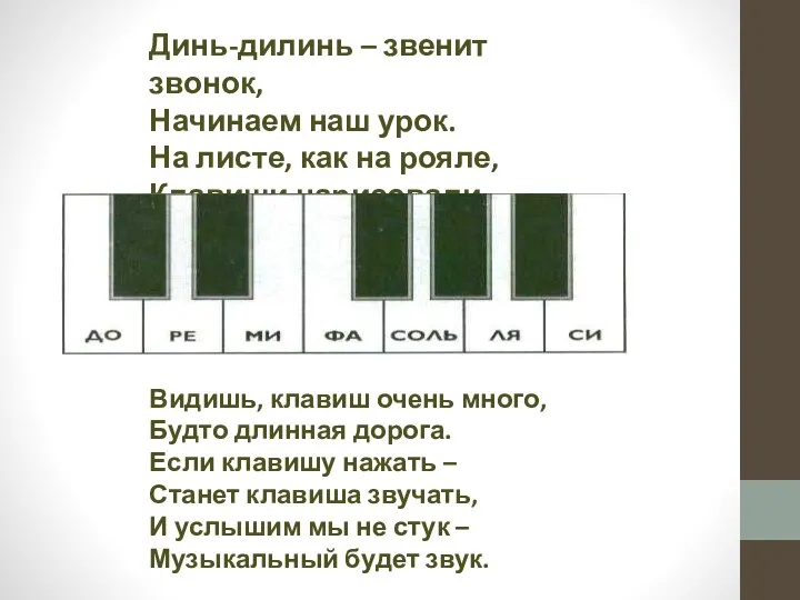 Динь-дилинь – звенит звонок, Начинаем наш урок. На листе, как