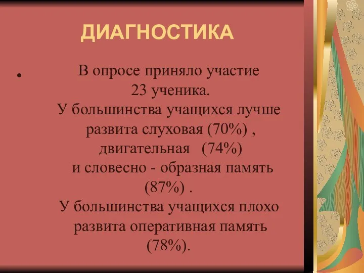 ДИАГНОСТИКА В опросе приняло участие 23 ученика. У большинства учащихся