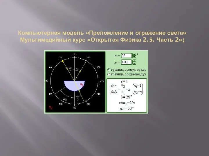 Компьютерная модель «Преломление и отражение света» Мультимедийный курс «Открытая Физика 2.5. Часть 2»;