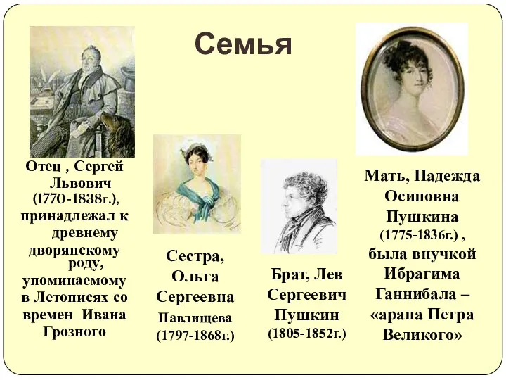 Семья Отец , Сергей Львович (1770-1838г.), принадлежал к древнему дворянскому