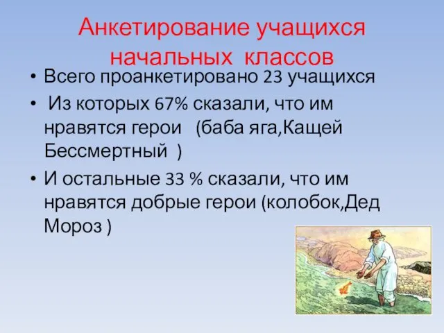 Анкетирование учащихся начальных классов Всего проанкетировано 23 учащихся Из которых