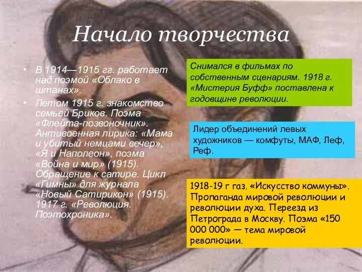 Начало творчества В 1914—1915 гг. работает над поэмой «Облако в