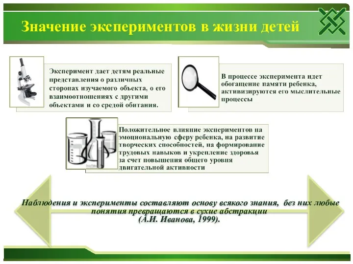 Значение экспериментов в жизни детей Наблюдения и эксперименты составляют основу