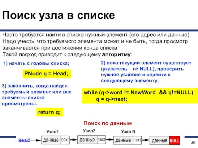 Поиск узла в списке Часто требуется найти в списке нужный