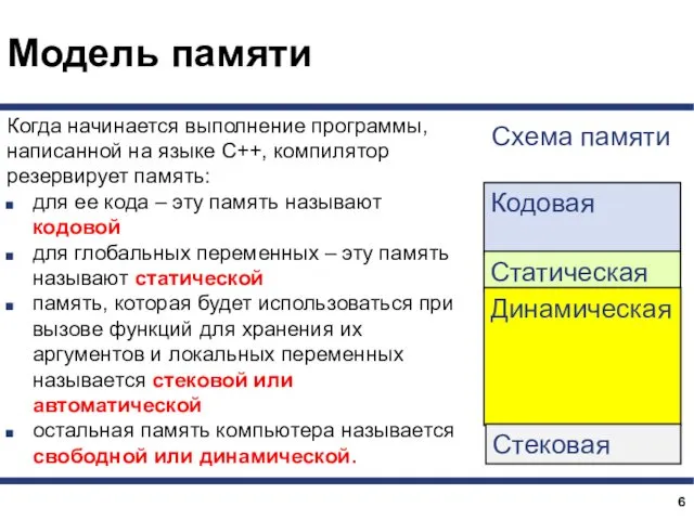 Модель памяти Когда начинается выполнение программы, написанной на языке С++,