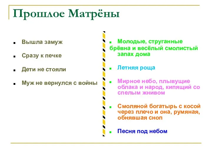 Прошлое Матрёны Вышла замуж Сразу к печке Дети не стояли